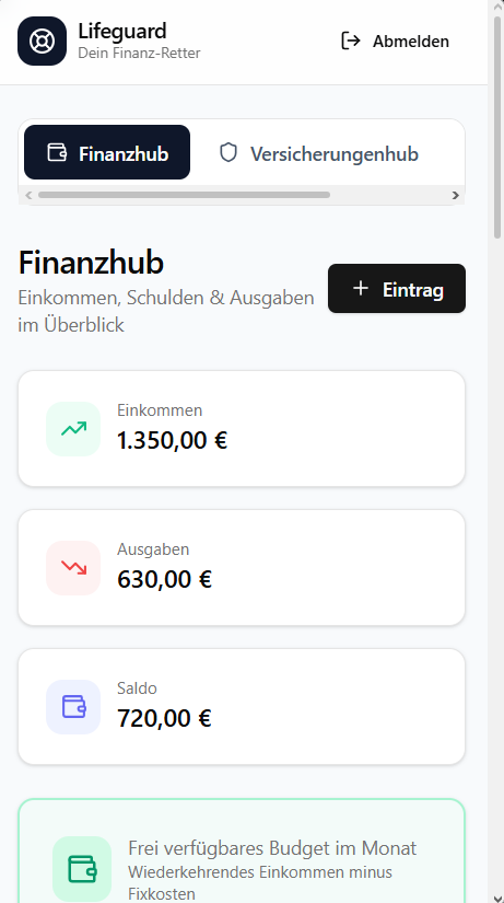 Lifeguard Konzeptansicht mit Finanzhub und Budgetübersicht